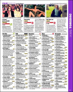 aftonbladet_tv-20150512_000_00_00_011.pdf