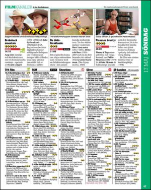 aftonbladet_tv-20150512_000_00_00_047.pdf