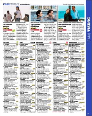 aftonbladet_tv-20150512_000_00_00_071.pdf