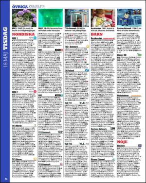 aftonbladet_tv-20150512_000_00_00_074.pdf