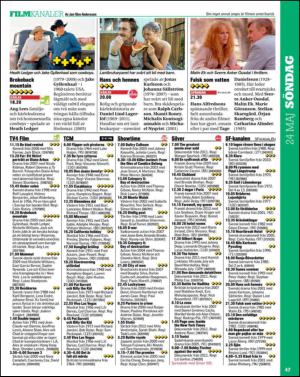 aftonbladet_tv-20150519_000_00_00_047.pdf