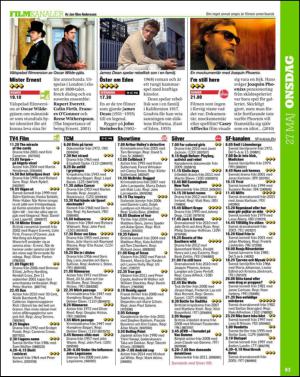 aftonbladet_tv-20150519_000_00_00_083.pdf