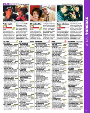 aftonbladet_tv-20150526_000_00_00_011.pdf