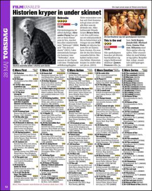 aftonbladet_tv-20150526_000_00_00_012.pdf