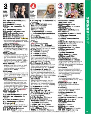 aftonbladet_tv-20150526_000_00_00_045.pdf