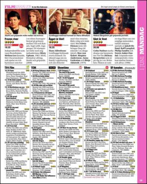 aftonbladet_tv-20150526_000_00_00_059.pdf