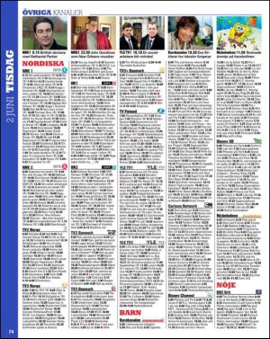 aftonbladet_tv-20150526_000_00_00_074.pdf