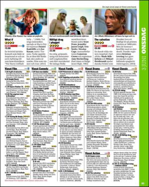 aftonbladet_tv-20150526_000_00_00_085.pdf