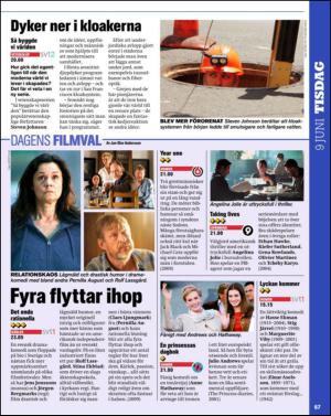 aftonbladet_tv-20150602_000_00_00_067.pdf