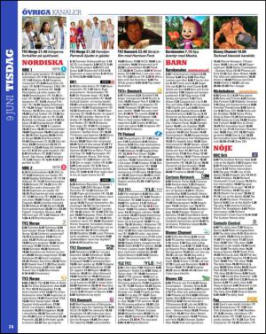 aftonbladet_tv-20150602_000_00_00_074.pdf