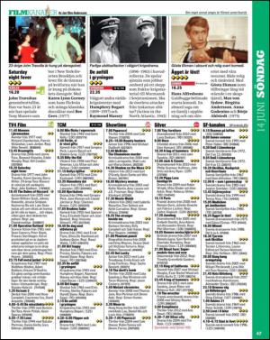 aftonbladet_tv-20150609_000_00_00_047.pdf