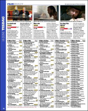 aftonbladet_tv-20150609_000_00_00_072.pdf