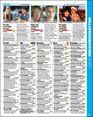 aftonbladet_tv-20150616_000_00_00_023.pdf