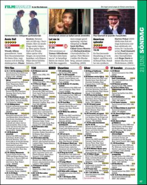 aftonbladet_tv-20150616_000_00_00_047.pdf