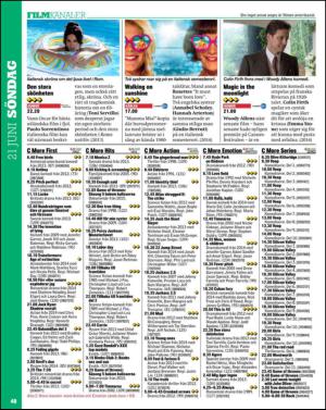 aftonbladet_tv-20150616_000_00_00_048.pdf