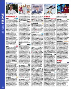 aftonbladet_tv-20150616_000_00_00_074.pdf