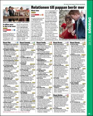 aftonbladet_tv-20150623_000_00_00_049.pdf