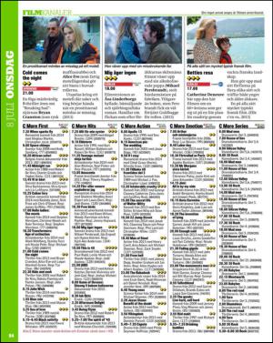 aftonbladet_tv-20150630_000_00_00_084.pdf