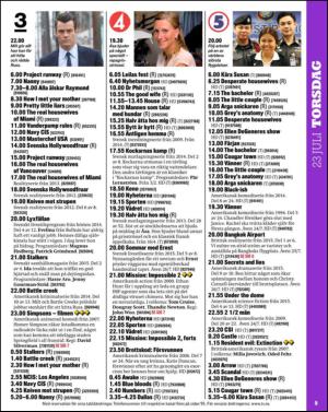 aftonbladet_tv-20150721_000_00_00_009.pdf