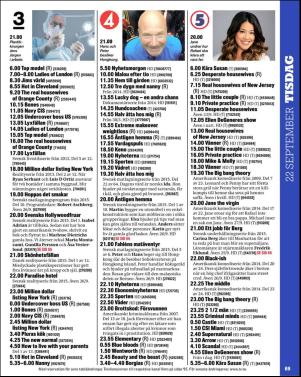 aftonbladet_tv-20150915_000_00_00_069.pdf