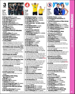 aftonbladet_tv-20150922_000_00_00_057.pdf
