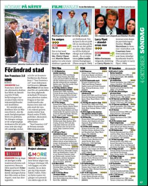 aftonbladet_tv-20150929_000_00_00_047.pdf