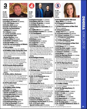 aftonbladet_tv-20151013_000_00_00_069.pdf