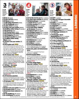 aftonbladet_tv-20151117_000_00_00_033.pdf