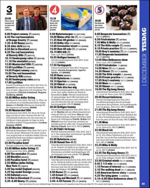 aftonbladet_tv-20151124_000_00_00_069.pdf