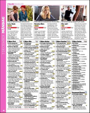 aftonbladet_tv-20151201_000_00_00_060.pdf