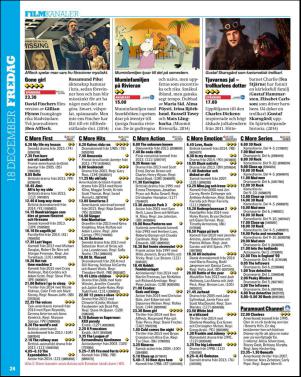 aftonbladet_tv-20151215_000_00_00_024.pdf