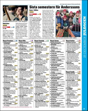 aftonbladet_tv-20151221_000_00_00_033.pdf