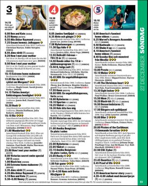 aftonbladet_tv-20151221_000_00_00_053.pdf
