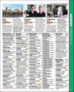 aftonbladet_tv-20151221_000_00_00_057.pdf