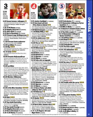 aftonbladet_tv-20151221_000_00_00_077.pdf