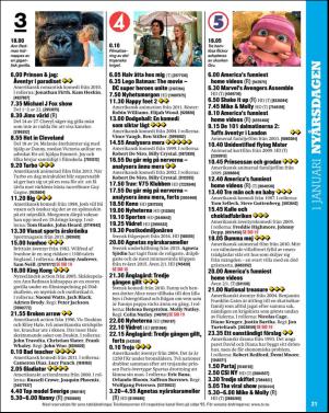 aftonbladet_tv-20151228_000_00_00_021.pdf