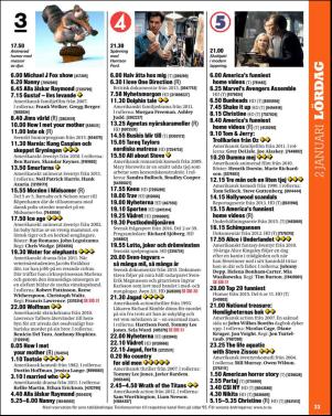 aftonbladet_tv-20151228_000_00_00_033.pdf