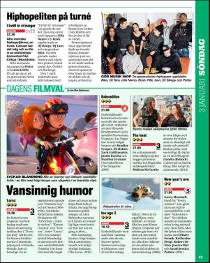 aftonbladet_tv-20151228_000_00_00_043.pdf