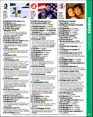 aftonbladet_tv-20151228_000_00_00_045.pdf