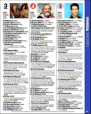 aftonbladet_tv-20151228_000_00_00_069.pdf