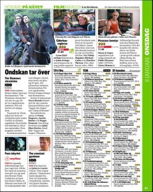 aftonbladet_tv-20151228_000_00_00_083.pdf