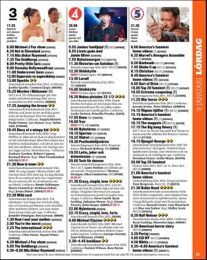 aftonbladet_tv-20160105_000_00_00_033.pdf