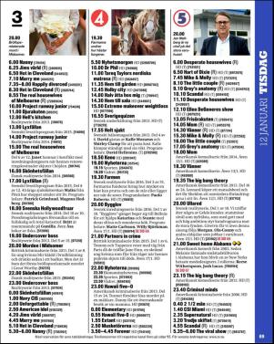 aftonbladet_tv-20160105_000_00_00_069.pdf