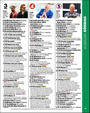 aftonbladet_tv-20160119_000_00_00_047.pdf