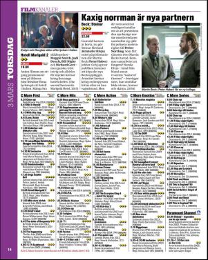 aftonbladet_tv-20160301_000_00_00_014.pdf