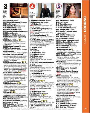 aftonbladet_tv-20160301_000_00_00_035.pdf