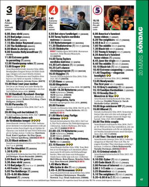 aftonbladet_tv-20160315_000_00_00_047.pdf