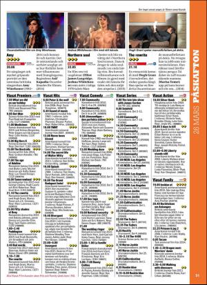 aftonbladet_tv-20160321_000_00_00_051.pdf