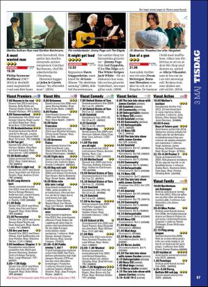 aftonbladet_tv-20160425_000_00_00_087.pdf