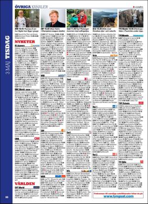 aftonbladet_tv-20160425_000_00_00_090.pdf